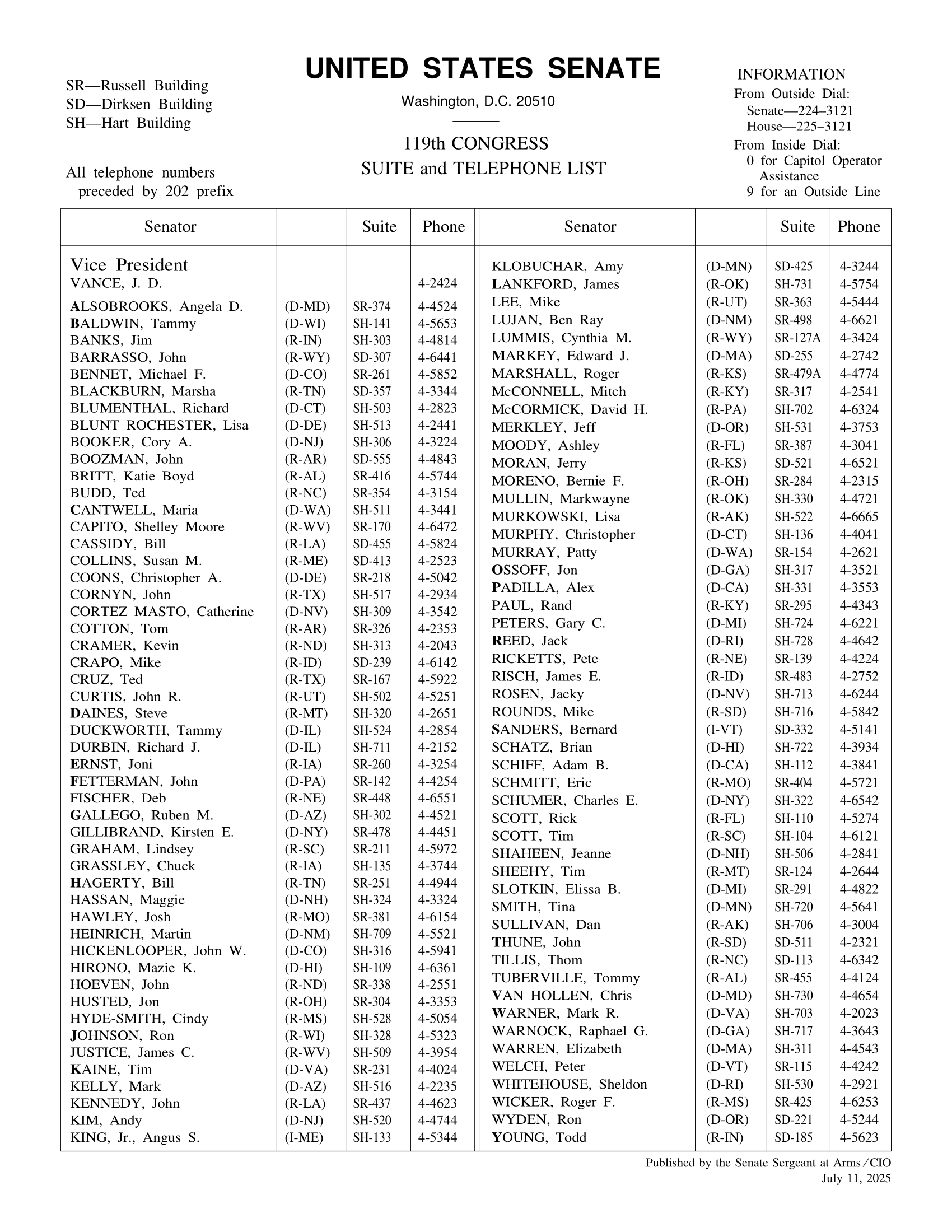 United States Senate List